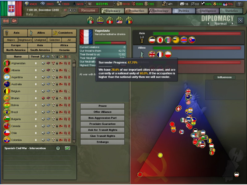 Hearts of Iron 3 - screenshot 34