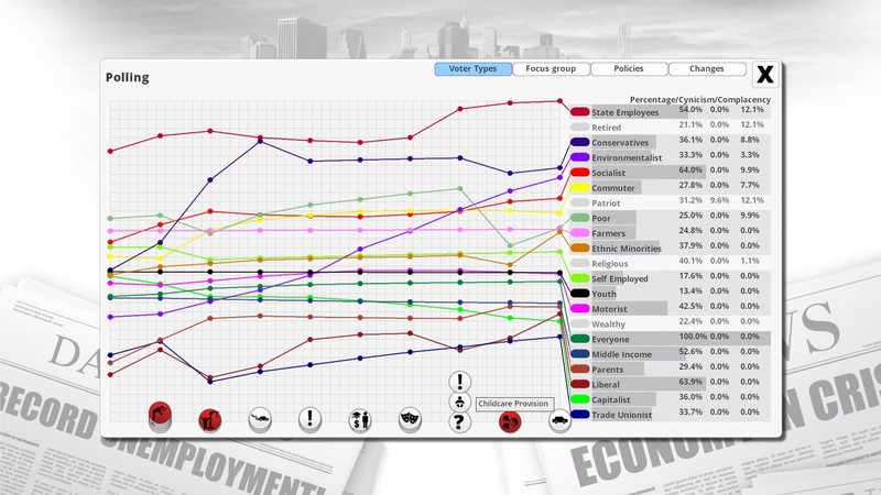 Democracy 3 - screenshot 2