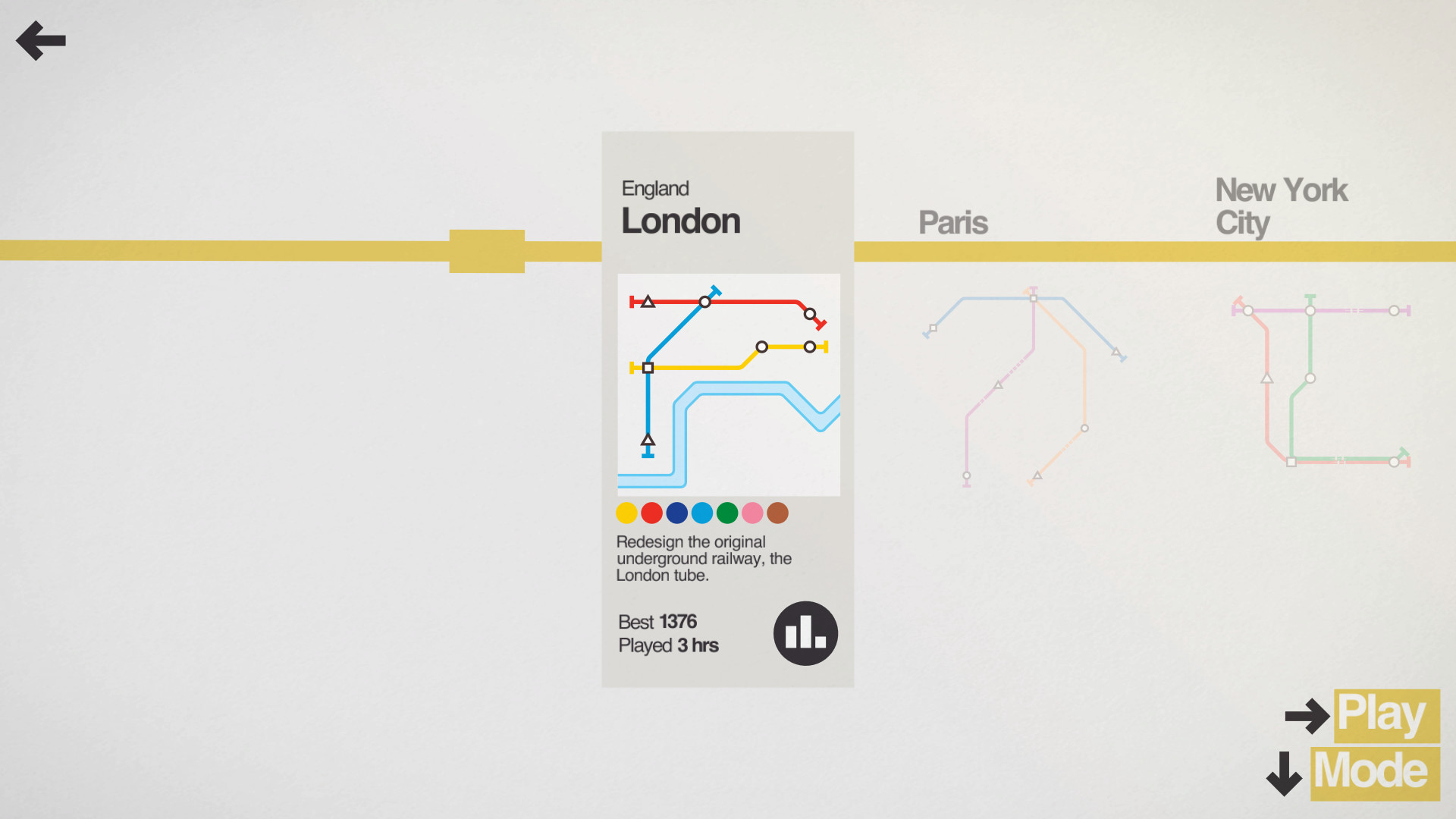 Mini Metro - screenshot 4